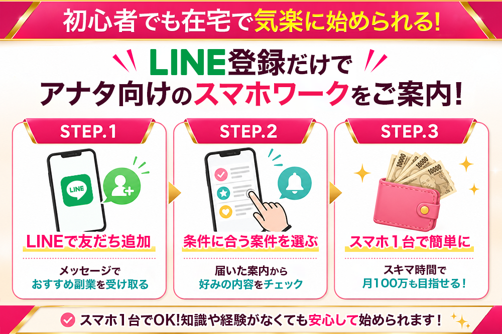 詳細を確認する